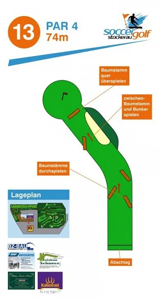 Plan vom Spielfeld - Soccergolf Stockerau