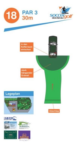 Plan vom Spielfeld - Soccergolf Stockerau