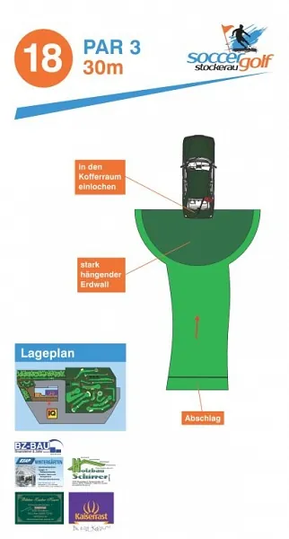 Plan vom Spielfeld - Soccergolf Stockerau