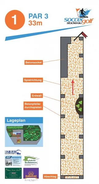 Plan vom Spielfeld - Soccergolf Stockerau
