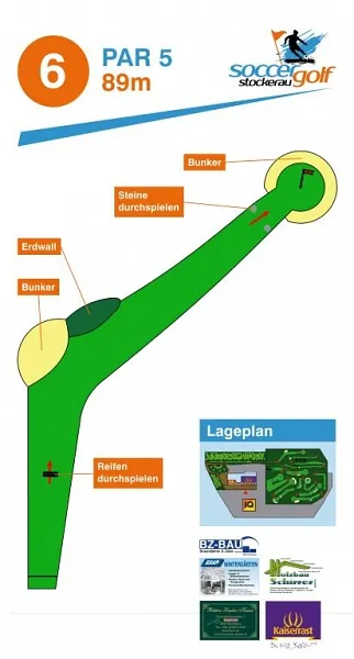 Plan vom Spielfeld - Soccergolf Stockerau